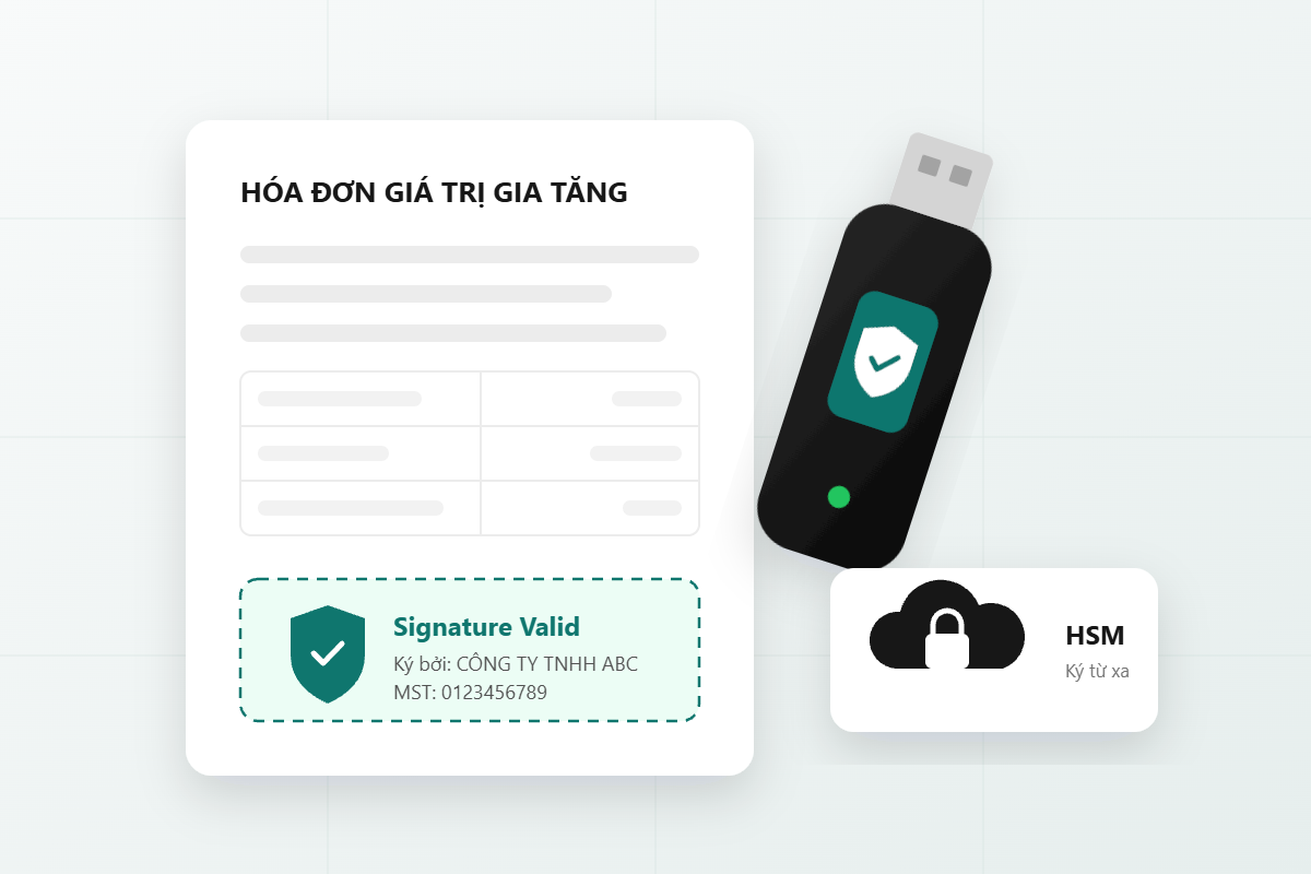 Chữ ký số doanh nghiệp